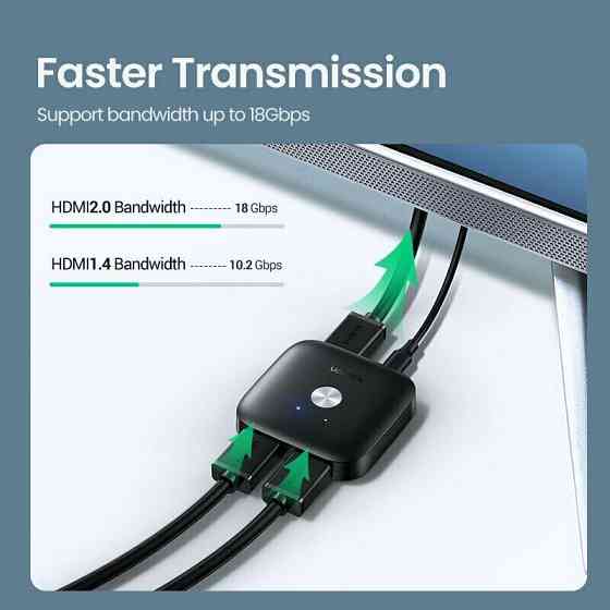 Перемикач HDMI 2.0 Ugreen CM333 (Чорний) Миколаїв