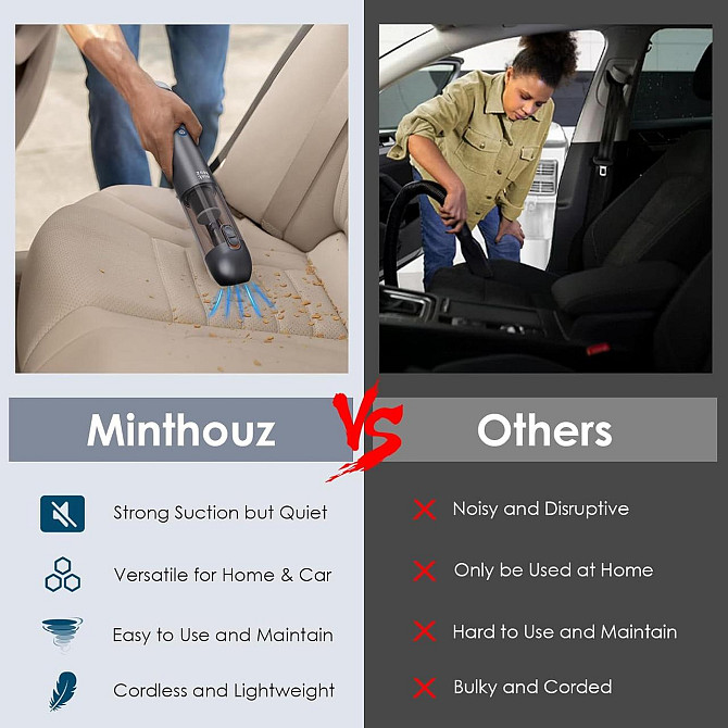 Портативний акумуляторний пилосос Minthouz 17000Па, автомобільний ручний бездротовий пилосос з підсв Київ - фото 8