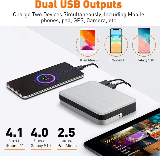Кемпінговий світлодіодний ліхтар Eventek 20000mAh Power Bank, 1200Lm, до 144 годин, 5 режимів освітлення, LED лампа Київ - фото 14