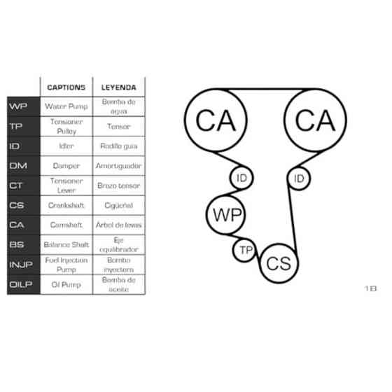 Ремкомплект Lacetti 1,8 LDA з 2008 р. (ремінь, ролики, помпа) ГРМ Мукачево