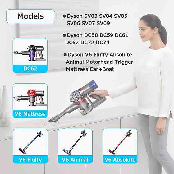 Акумулятор для Dyson V6 SV03 SV05 SV06 SV07 SV09 DC58 DC59 DC61 DC62 DC72 DC74, Заміна батареї 21.6 В, 4500 мАгод Київ
