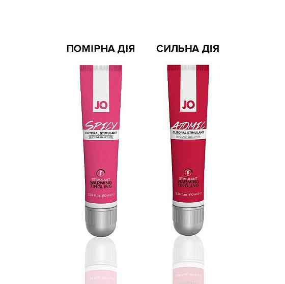 Возбуждающий гель для клитора JO ATOMIC WARMING (10 мл) разогревающий Sex Aura Киев