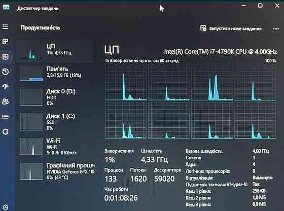 Білий Геймерський ПК Харків
