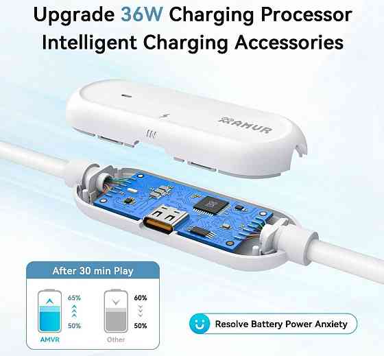 AMVR Link Cable USB3.2 gen1 New! Кабель с зарядным портом Meta Quest 3. Харьков