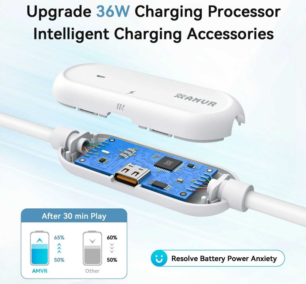 AMVR Link Cable USB3.2 gen1 New! Кабель с зарядным портом Meta Quest 3. Харьков - изображение 3