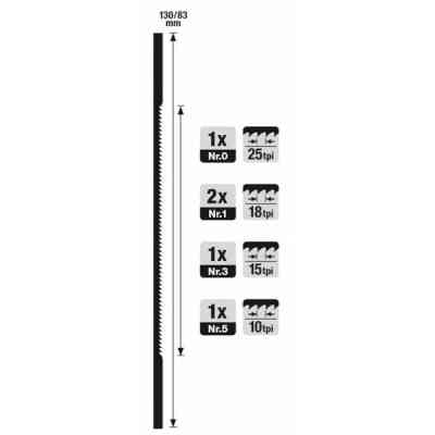 Полотно Einhell KWB к станку SS 405 (5 шт), (316350) Винница