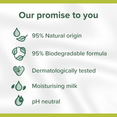 Гель для душу Palmolive Naturals Оливка та молочко Зволожувальний 750 мл (8714789526478) Вінниця - фото 4