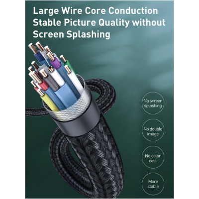 Кабель мультимедійний mini DisplayPort to HDMI 1.0m Cabletime (CA914593) Вінниця - фото 6