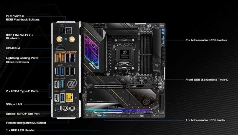 Материнська плата ASRock X870E Taichi 1 шт. NEW! Харків - фото 2