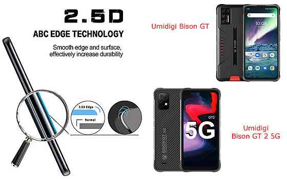 Захисне скло ArmorGlass для Umidigi Bison GT, Bison GT 2 5G – стійке до подряпин та ударів Київ