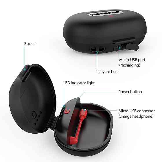 Портативний зарядний кейс dodocool для бездротових навушників (500 мАг, Micro-USB, захисний чохол) Київ