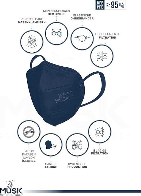 Захисна маска Musk FFP2 NR 10шт Луцьк - фото 3