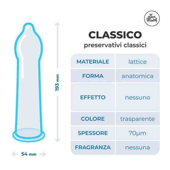 Презервативи - Classico (Classic), 144 шт. Sex Aura Київ