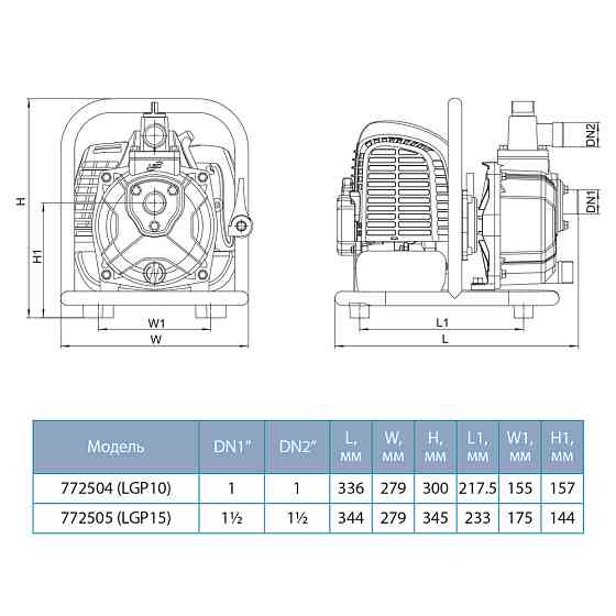 Мотопомпа 1.6 к.с. Hmax 35м Qmax 15м³/год (2-х тактний) LEO LGP15 (772505) Рівне