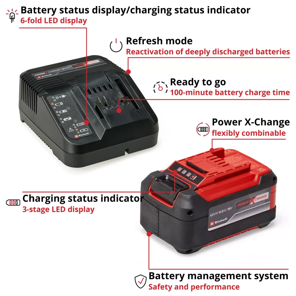Потужний акумулятор і зарядний пристрій 18V 5,2 Аh Starter-Kit Einhell Power-X-Change (4512147) Київ - фото 3