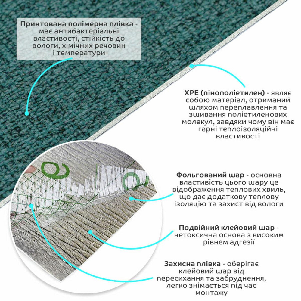 Самоклеючі шпалери 2800х500х1,5мм Темно зелений меланж (D) SW-00001784 Київ - фото 2
