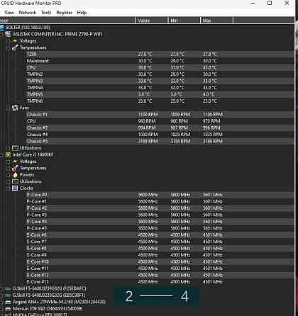 Материнская Плата: ASUS Prime z7900 -p Wi-Fi. Киев