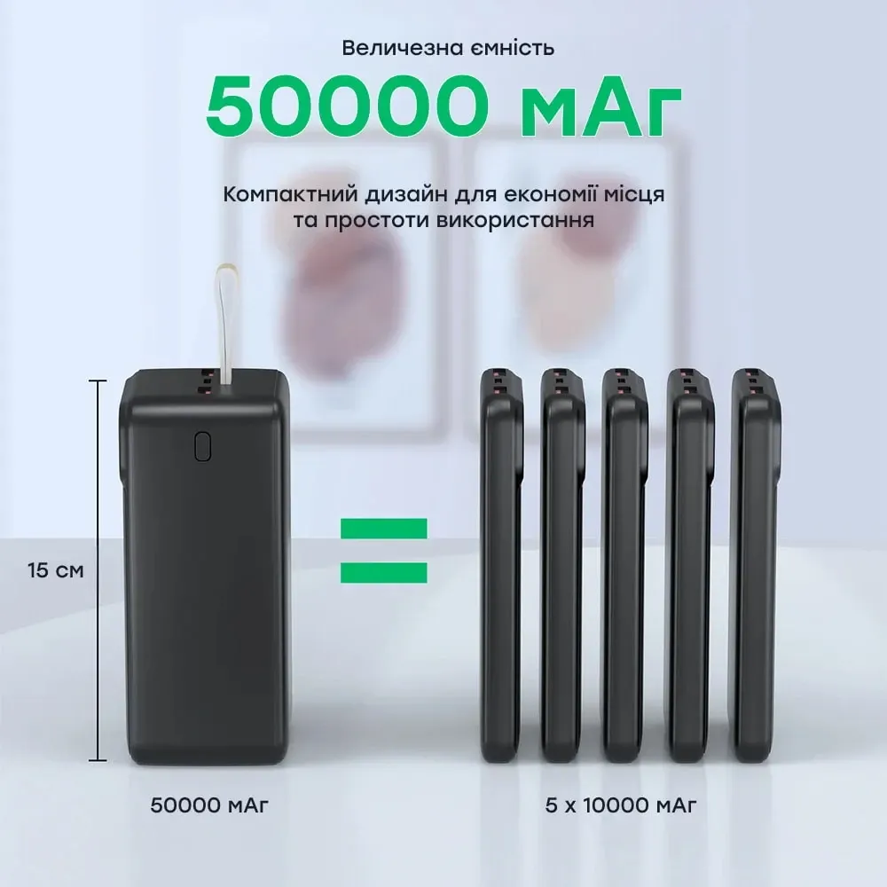 Повербанк 50000 mAh Choetech B732 Black 22.5W QC3.0 PD3.0 (43-00118) Киев - изображение 5