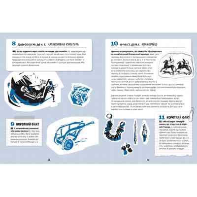 Книга 501 факт, який треба знати з... історії України - Анна Шиманська, Андрій Шиманський Видавництво Старого Лева (9789664481516) Вінниця