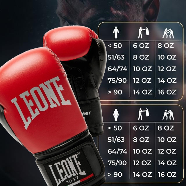 Рукавички боксерські для боксу та єдиноборств професійні оригінальні Leone GN383 THUNDER червоні 8 унцій Київ - фото 10