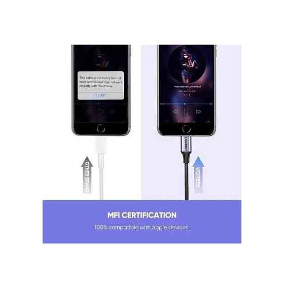 Переходник для аудио аудиоадаптер UGREEN US211 Lightning M/F Round Cable Aluminum Shell with Braided 10cm Одесса