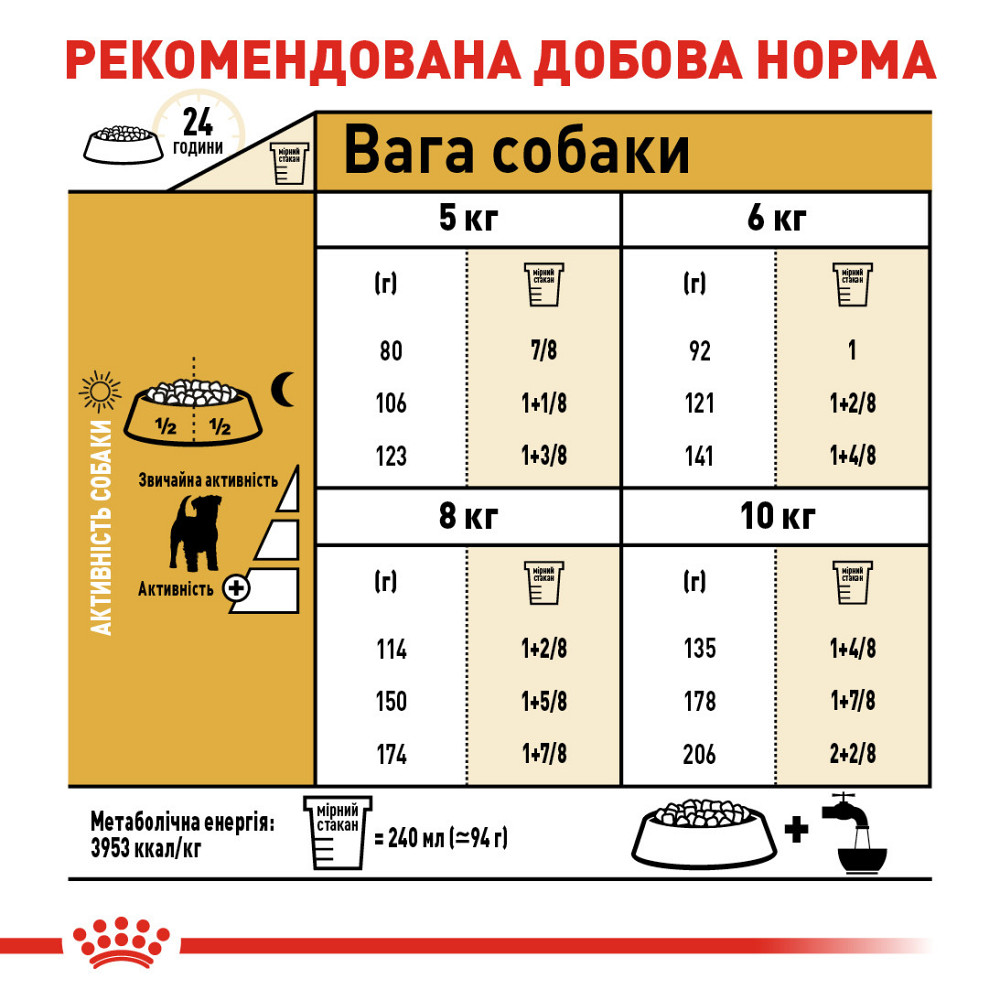 Сухий корм для дорослих собак породи Джек-Рассел-тер'єр ROYAL CANIN JACK RUSSEL ADULT 1.5 кг Київ - фото 7