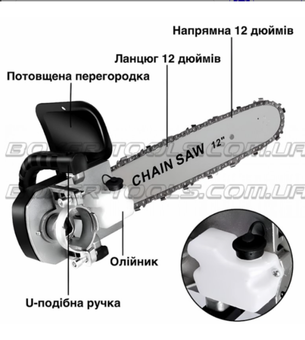 Аккумуляторная угловая шлифмашина + мини-пила 12