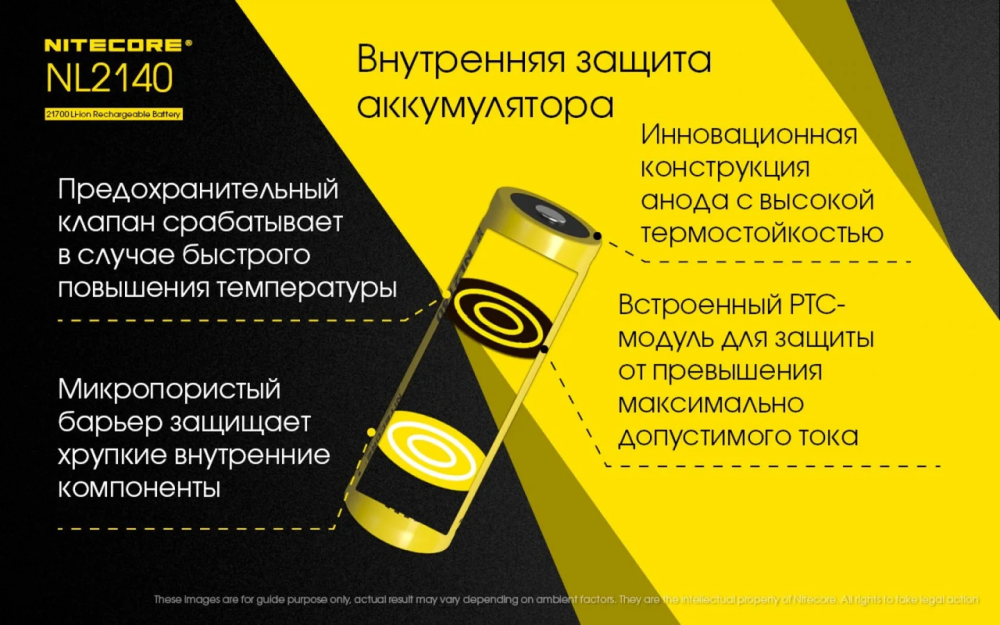 Аккумулятор 21700 Li-Ion Nitecore NL2140 4000mAh 5A (Желтый) Винница - изображение 5