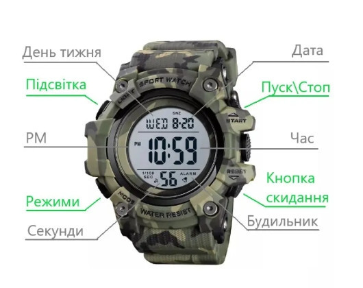 Часы мужские спортивные Skmei 1552 Зеленый камуфляж Винница - изображение 8