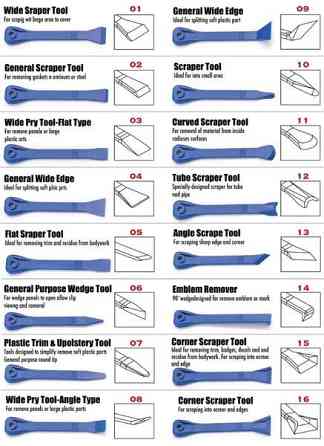 Набір пристроїв для демонтажу внутрішньої обшивки салону 27пр., на полотні Одеса
