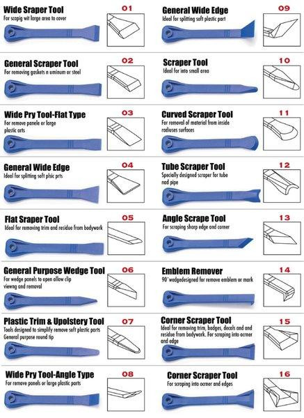 Набор приспособлений для демонтажа внутренней обшивки салона 27пр., на полотне F-905M27 Одесса - изображение 2