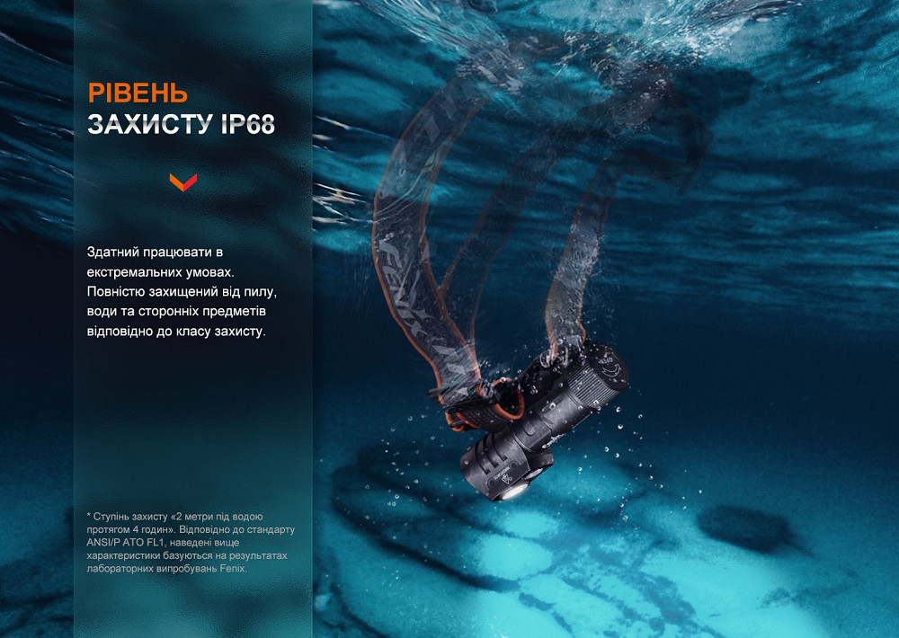 Ліхтар налобний Fenix HM71R Киев - изображение 17