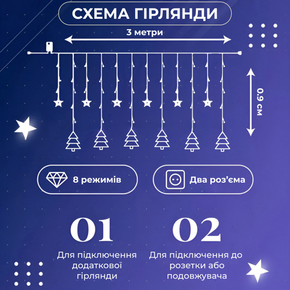 Garlando Гірлянда штора світлодіодна GarlandoPro зірка та ялинка 120LED 3х0,9 м 8 режимів Білий Коломия - фото 4