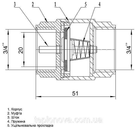 Клапан обратного хода воды Q PROFESSIONAL 3/4″ QP100 Черновцы