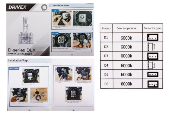 Лампа диодная   D8  12В 10000лм/6000K/50Вт/CSP3570 DriveX с кулером Винница