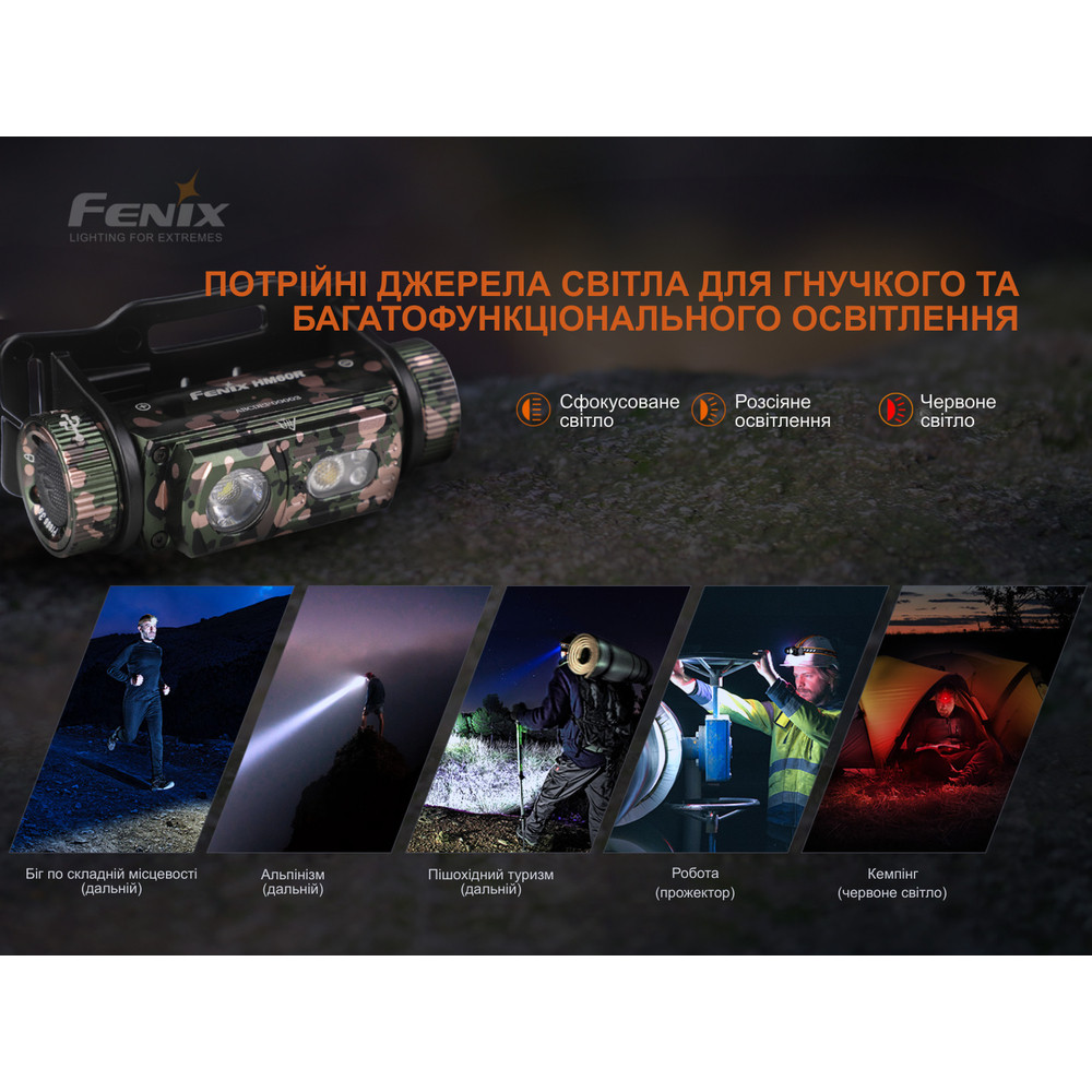 Ліхтар налобний Fenix HM60R, камуфляж | Лімітована серія Київ - фото 7