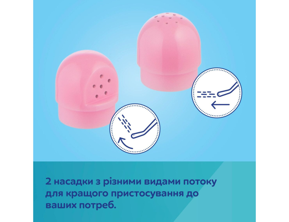Пляшка для підмивання портативне після пологів і під час вагітності в пологовий будинок 500 мл Canpol babies Кривий Ріг - фото 10