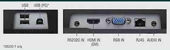 Сенсорный Монитор 22