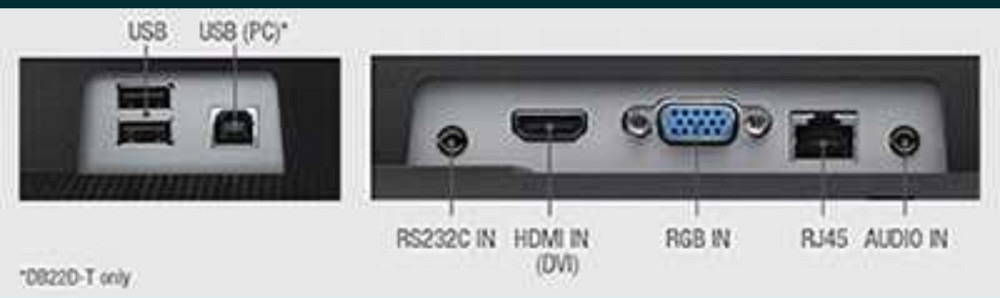 Сенсорный Монитор 22