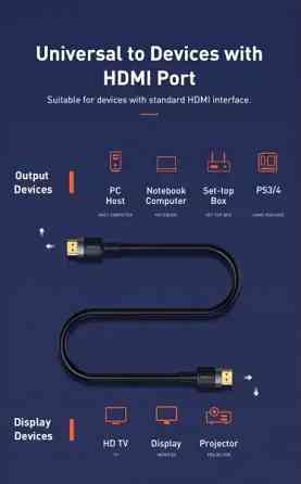 HDMI кабель Baseus Cafule 4K HDMI Male to HDMI Male CADKLF-E01 (Черный, 1м) Николаев
