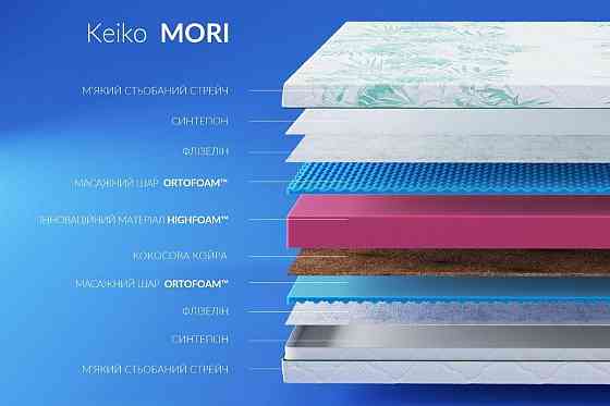 Безпружинний ортопедичний матрац Keiko Mori/ Кейко Морі ТМ HighFoam 150х200 Харків