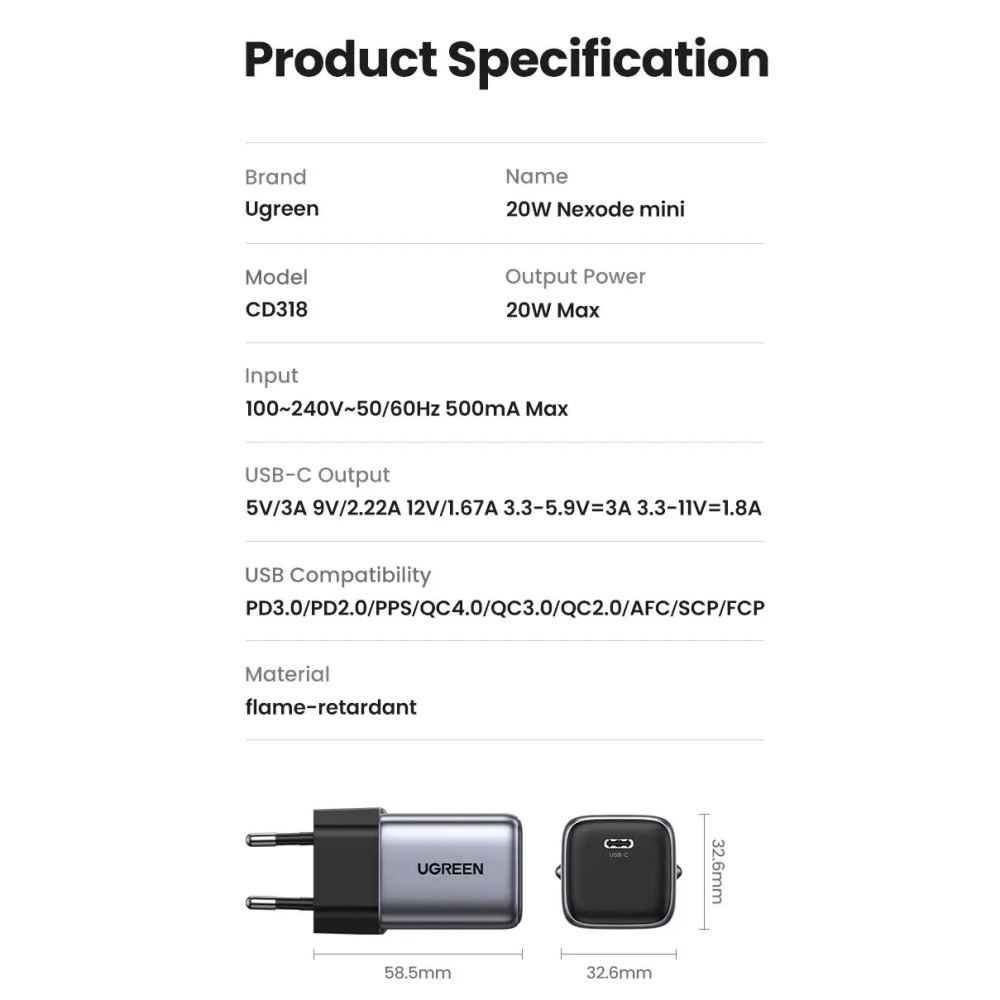 Мережевий зарядний пристрій UGREEN CD318 Nexode mini 20W Charger EU (UGR-90664) Київ - фото 14