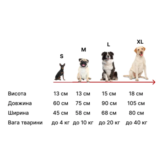 Водонепроникний лежак лежанка спальне місце для тварин зі знімним чохлом чорний M (75см) Київ