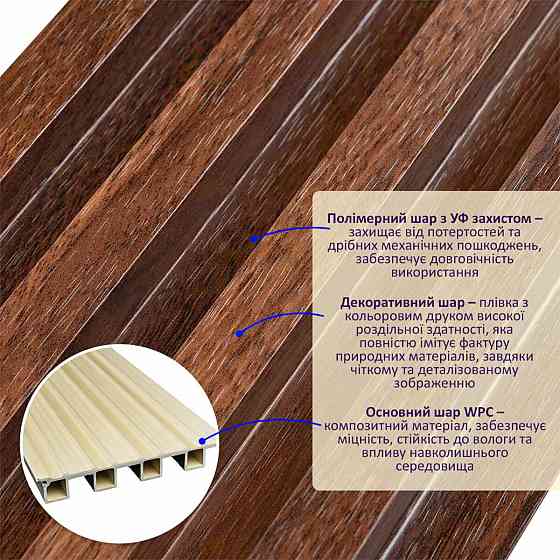 Рейка декоративна WPC стінова 3000х160х23мм Каштан SW-00001536 Київ