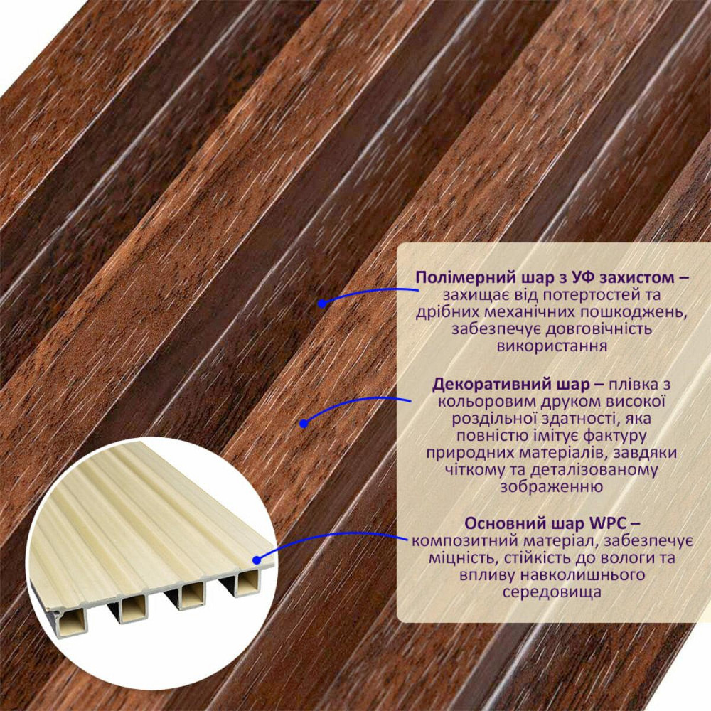 Рейка декоративна WPC стінова 3000х160х23мм Каштан SW-00001536 Київ - фото 2
