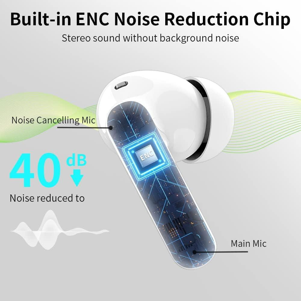 Беспроводные наушники Btootos A90 Pro Bluetooth 5.3 TWS | ENC, HD-микрофон, LED-дисплей, IP7, 36 часов, белые Киев - изображение 4