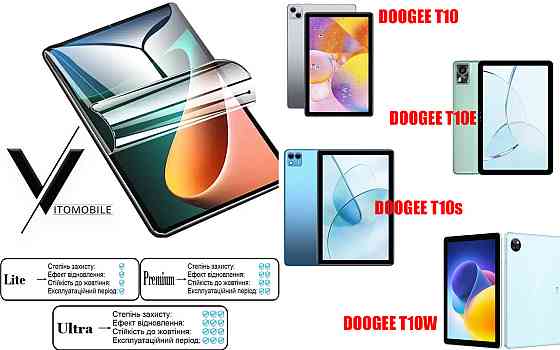 Полиуретановая пленка HyperClear Guard для Doogee T10 Premium Киев