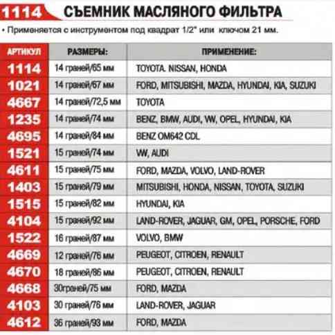Знімач масляного фільтра (чашка) 14/64.5 JTC-4859A Вінниця