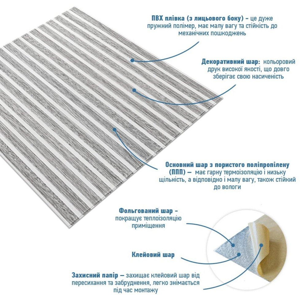 Панель-рейка 680х670х5мм Бело-серебряный SW-00002531 Киев - изображение 2