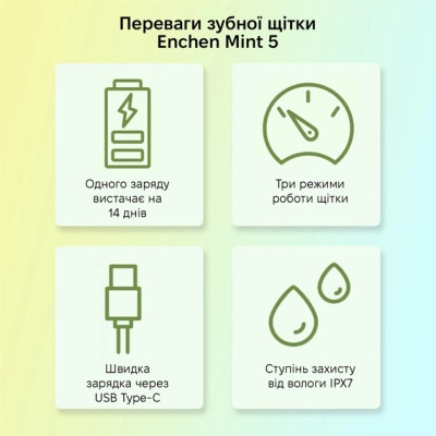 Электрическая зубная щетка Xiaomi Mint5 Sonik Green (MINT5-G) Винница - изображение 8